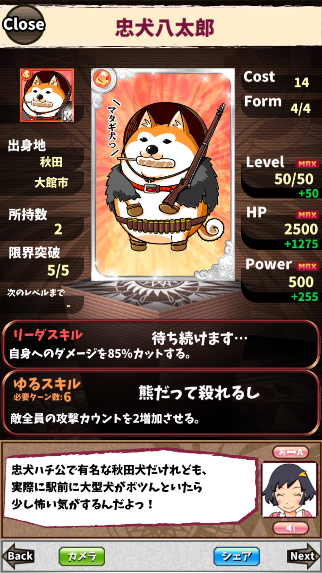 忠犬八太郎 忠犬八太郎